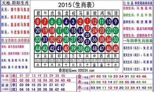 六畜开特打一生肖_六畜中特肖打一动物