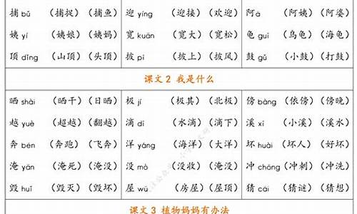 嵌的组词_框的组词