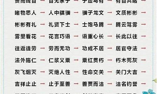 简单成语接龙大全30个_简单成语接龙大全30个字