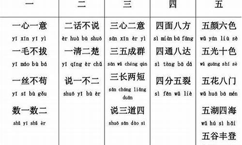 含数字的祝福成语_含数字的祝福成语一到十