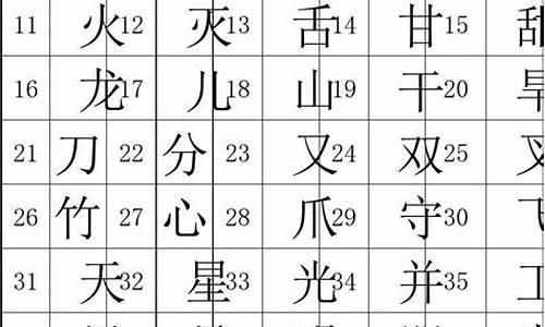 汉字成语大全_汉字成语字典下载安装