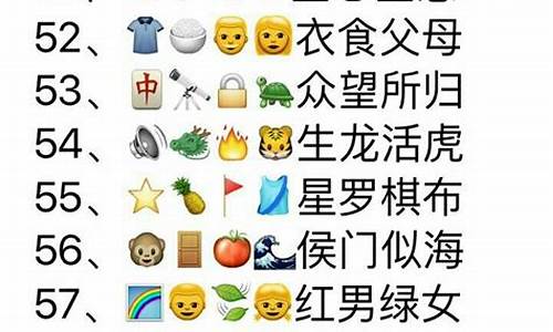 四字成语大全你画我猜简单_四字成语你画我猜图片