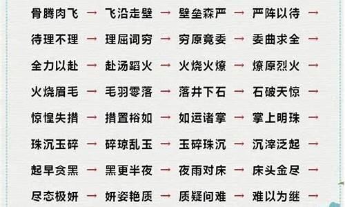 然字头成语接龙大全