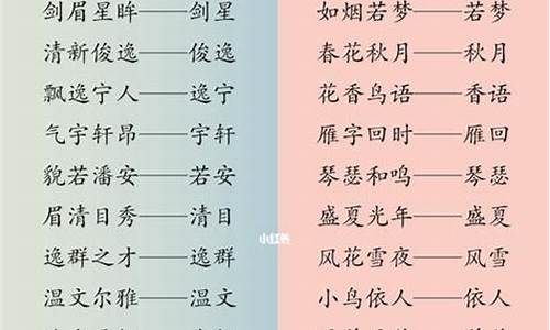 名字结尾的成语_名字结尾的成语有哪些