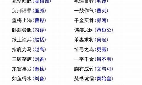 历史故事成语及主人公_历史故事成语及主人公名字